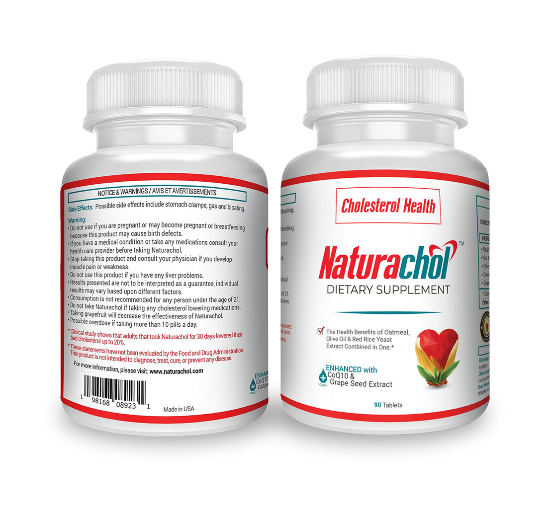 Naturachol Dietary Supplement - Notice and Warnings