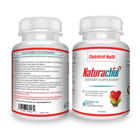 Naturachol Dietary Supplement - Notice and Warnings