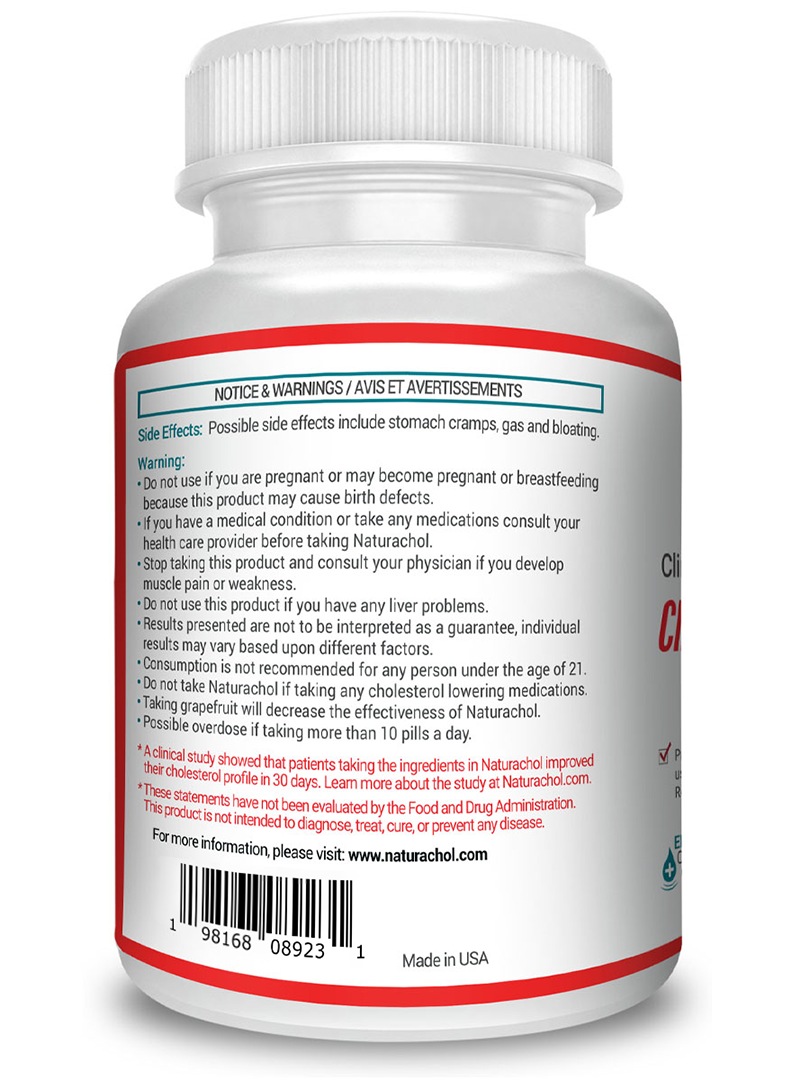 Naturachol - sideeffects and warnings