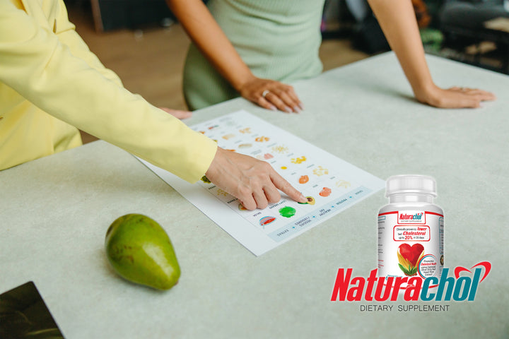 Top 5 Benefits of Using Naturachol Cholesterol Lowering Supplement