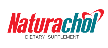 Naturachol Logo